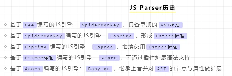 JS Parser历史